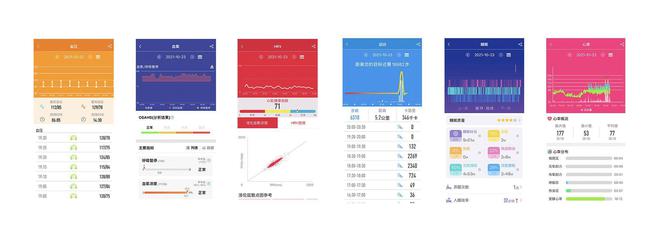 智能手環(huán)能測血壓心電？dido Y1高精度測血壓手環(huán)孝敬父母沒商量(圖4)