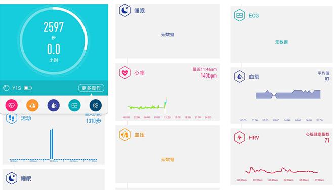 智能手環(huán)能夠測心電圖？dido Y1S心電血壓健康手環(huán)測評(圖15)